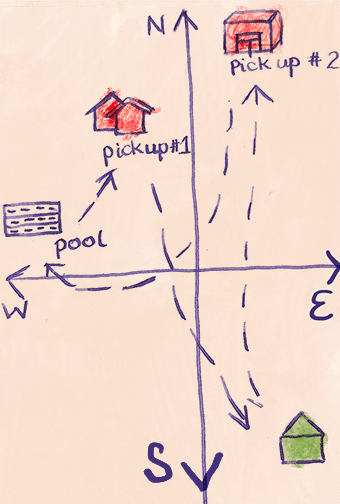 Hand drawn map of our CSA locations